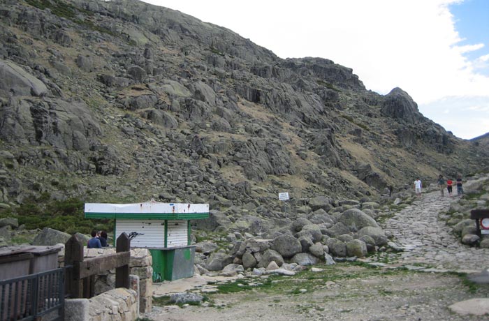 Páginas vistas en total