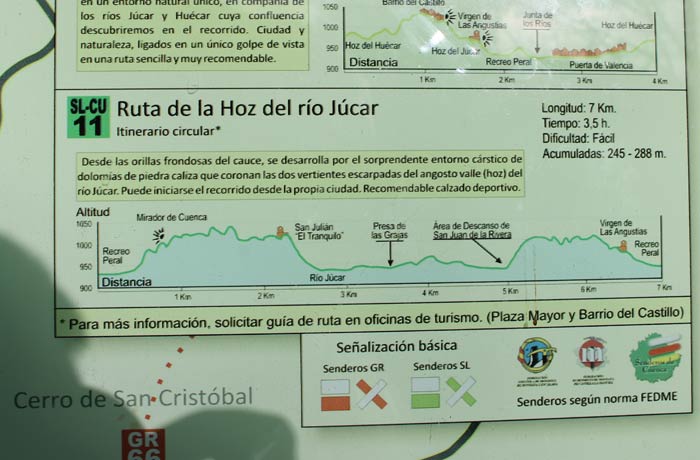 Mapa de la ruta de la hoz del Júcar
