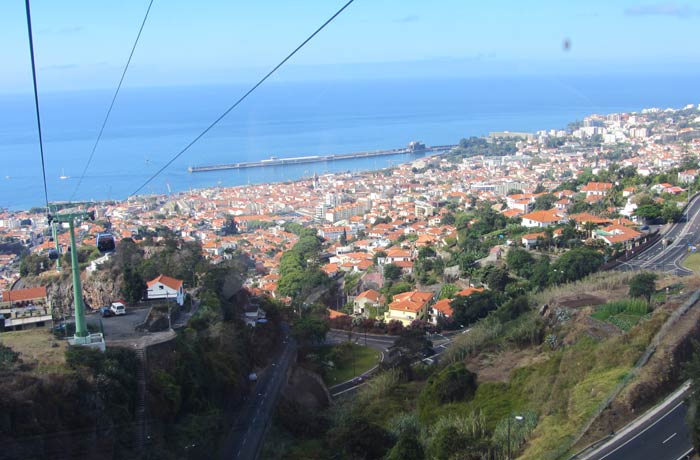 Teleférico de Monte Una semana en Madeira